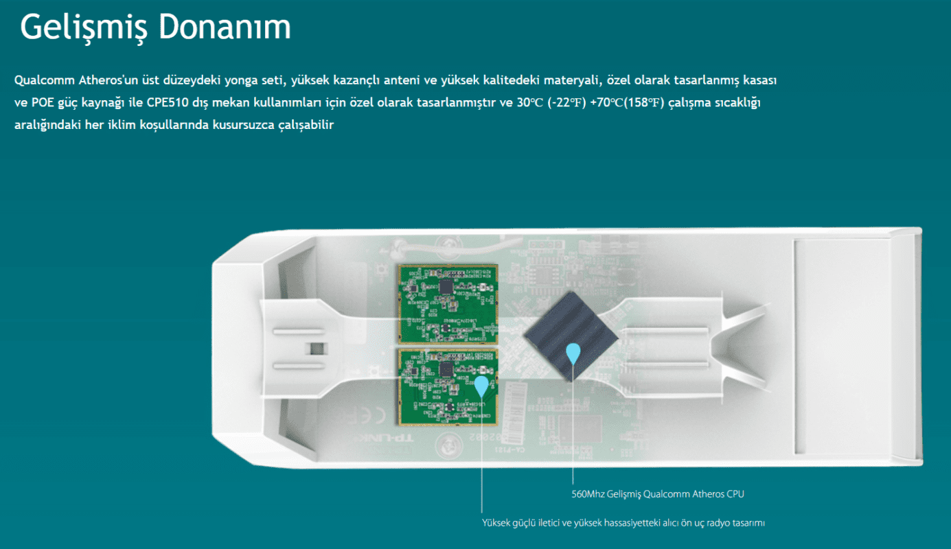 cpe510-3