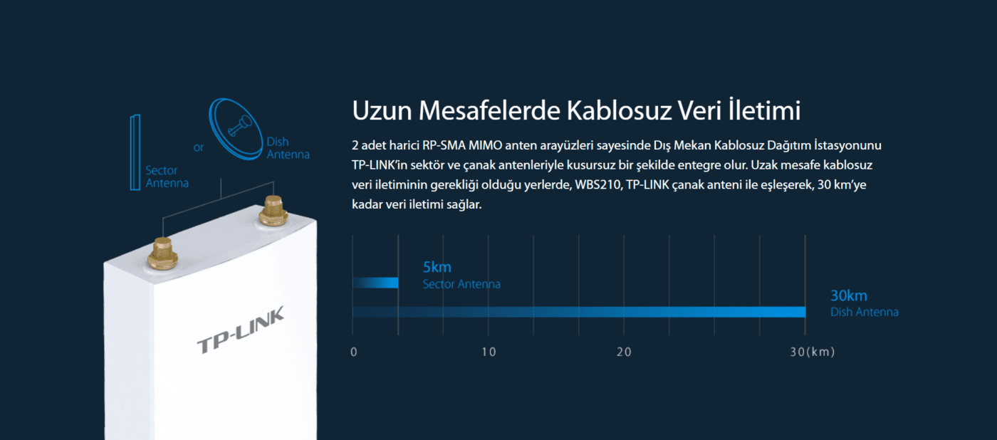 wbs210-3