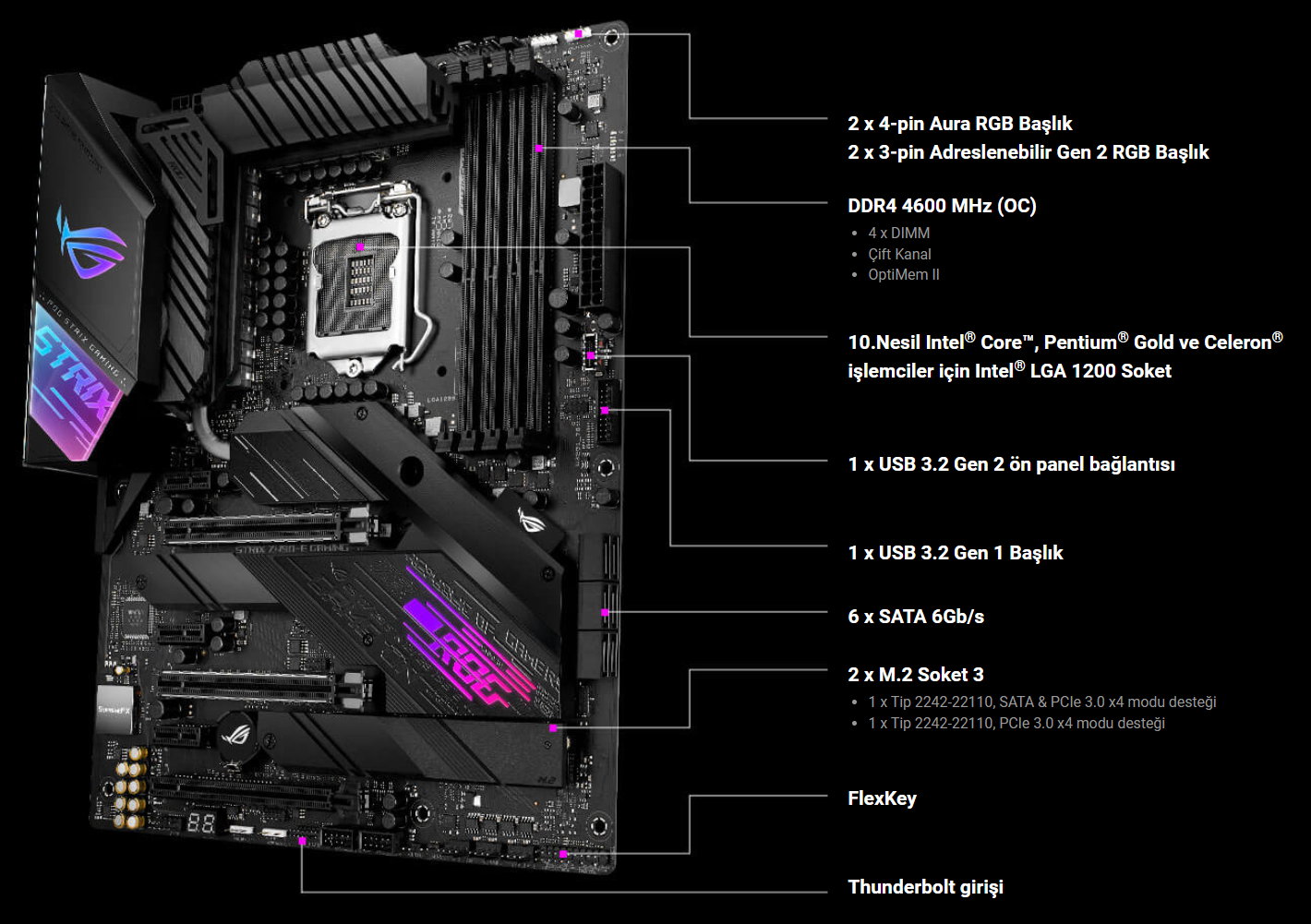 Z590 e gaming. Материнская плата ASUS ROG Strix z490 e. ASUS ROG Strix z490-e Gaming. ASUS ROG Strix z490 e-Gaming плата. Материнской платы ASUS 490 Gaming.